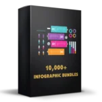 10,000+ Infographic Bundles