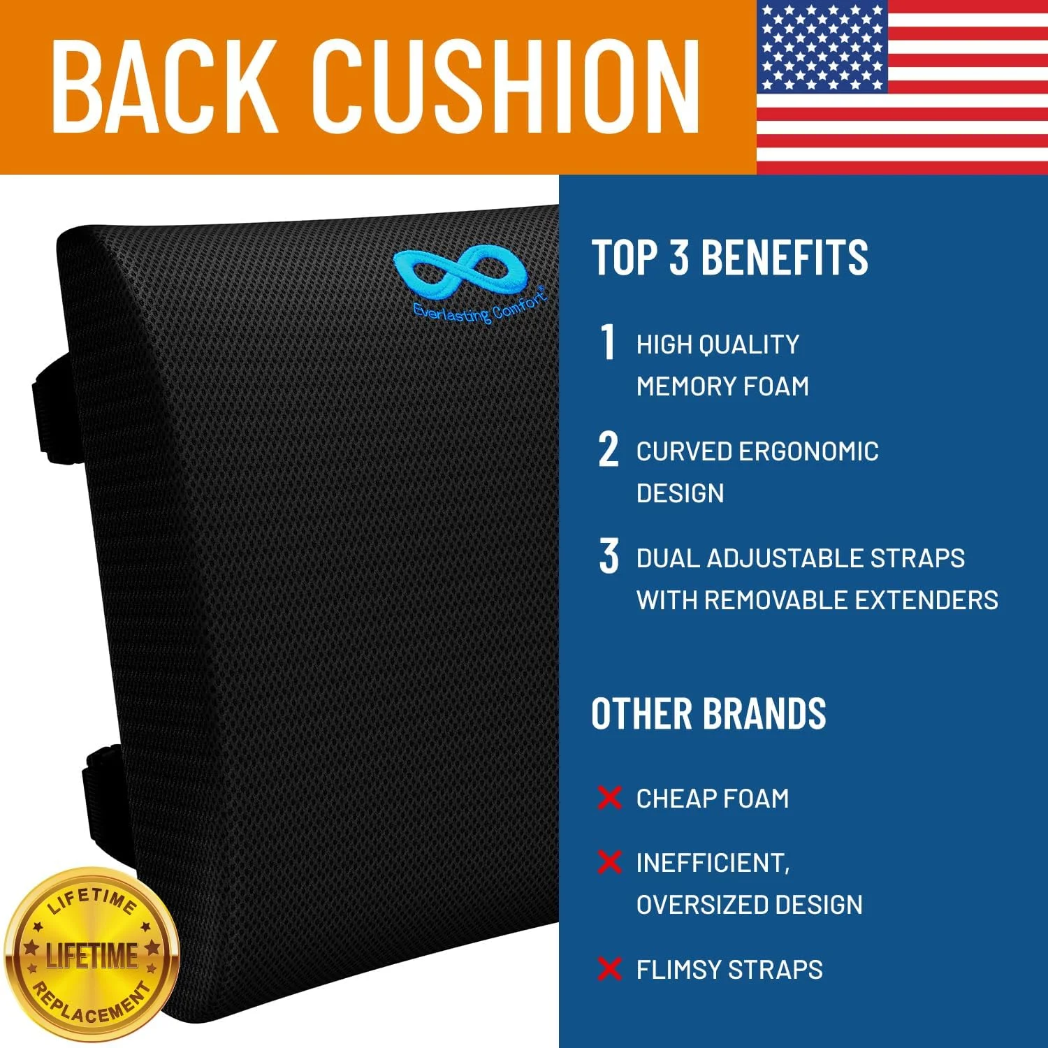 Lumbar Support Cushion - In Use Healthcare Setting