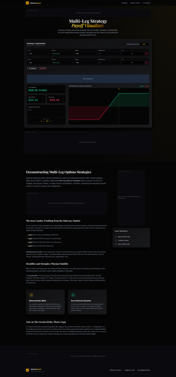 screencapture-file-Users-exvionglobal-Downloads-New-Tools-Multi-Leg-Strategy-Payoff-Visualizer-index-html-2026-04-28-14_40_48 Multi-Leg Strategy Payoff Visualizer