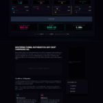 The Visual Funnel ROI & Conversion Simulator