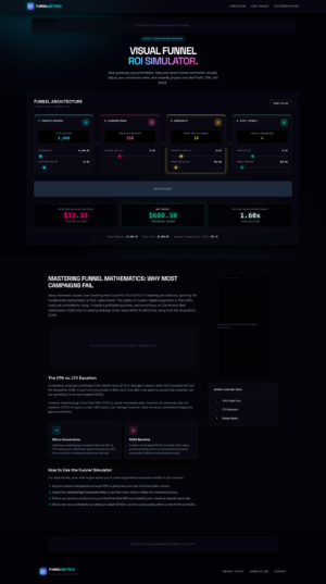screencapture-file-Users-exvionglobal-Downloads-New-Tools-The-Visual-Funnel-ROI-Conversion-Simulator-index-html-2026-04-28-14_44_12 The Visual Funnel ROI & Conversion Simulator
