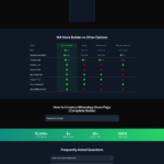 WA Store Builder — WhatsApp Online Store Builder